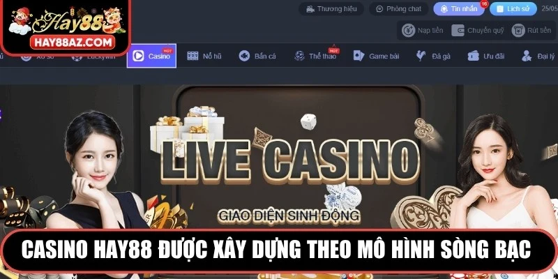 Casino HAY88 được xây dựng theo mô hình sòng bạc trực tuyến quốc tế