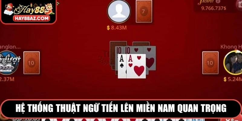 Hệ thống thuật ngữ Tiến lên miền Nam quan trọng