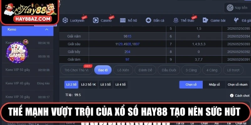 Thế mạnh vượt trội của Xổ Số HAY88 tạo nên sức hút mạnh mẽ