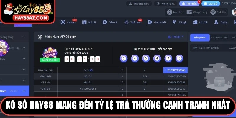 Xổ Số HAY88 mang đến tỷ lệ trả thưởng cạnh tranh nhất thị trường 